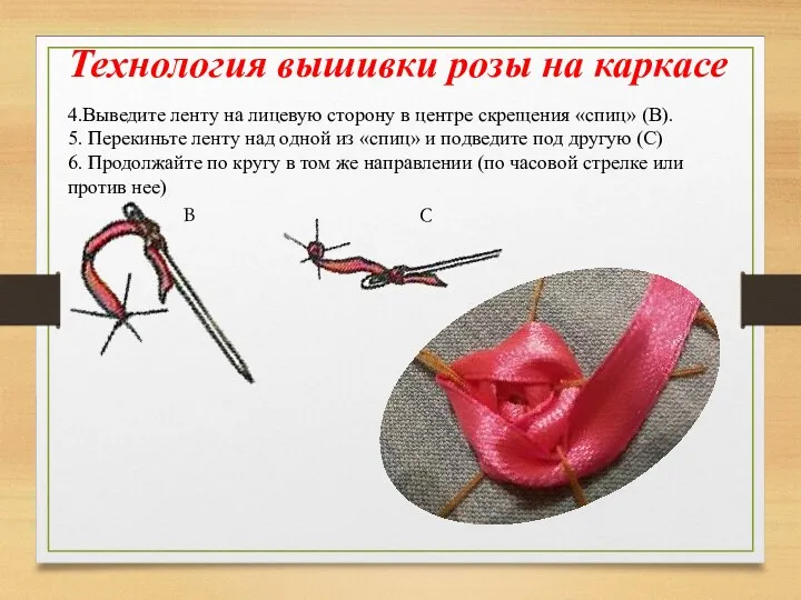 Технология вышивки розы на каркасе 4.Выведите ленту на лицевую сторону