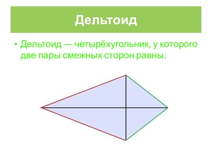 Дельтоид Дельтоид — четырёхугольник, у которого две пары смежных сторон равны.