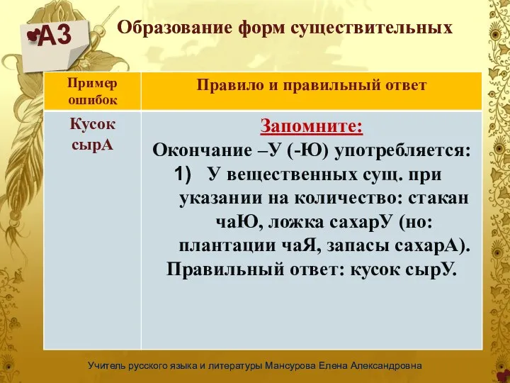 А3 Учитель русского языка и литературы Мансурова Елена Александровна Образование форм существительных