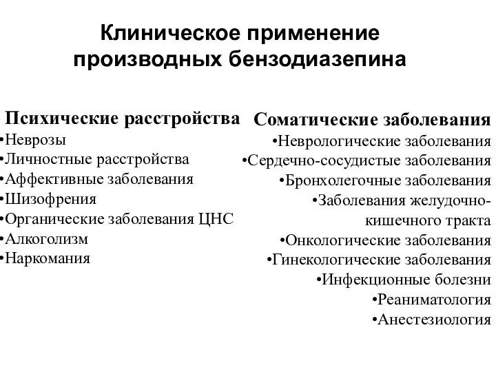 Клиническое применение производных бензодиазепина Психические расстройства Неврозы Личностные расстройства Аффективные