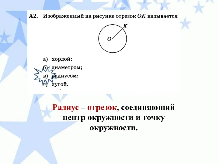 Радиус – отрезок, соединяющий центр окружности и точку окружности.