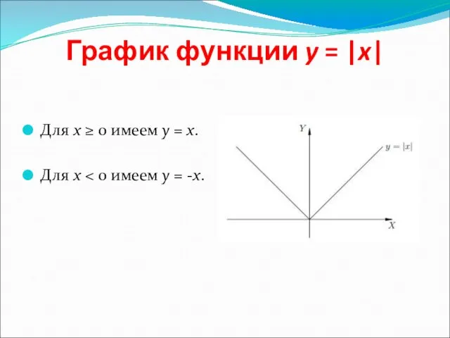 График функции y = |x| Для x ≥ 0 имеем y = x. Для x