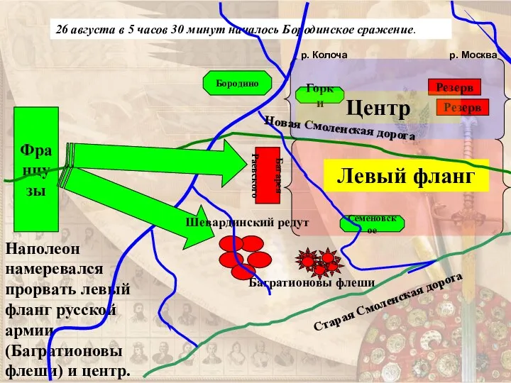 26 августа в 5 часов 30 минут началось Бородинское сражение.