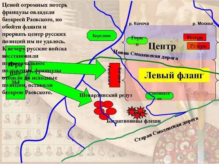 Бородино Французы Левый фланг Багратионовы флеши Семеновское Старая Смоленская дорога
