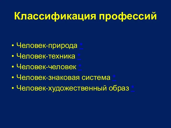 Классификация профессий Человек-природа * Человек-техника * Человек-человек * Человек-знаковая система * Человек-художественный образ *