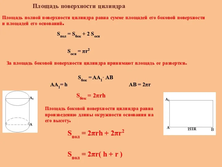 Площадь поверхности цилиндра В Sбок = AA1· AB За площадь