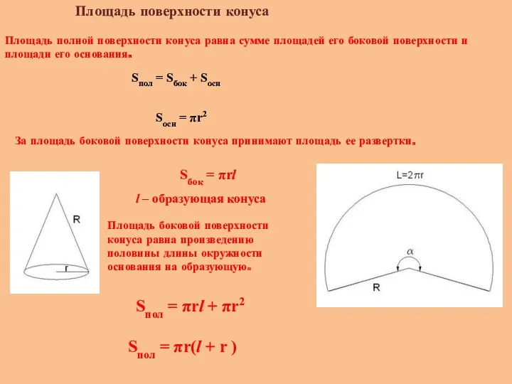 Площадь поверхности конуса Площадь полной поверхности конуса равна сумме площадей