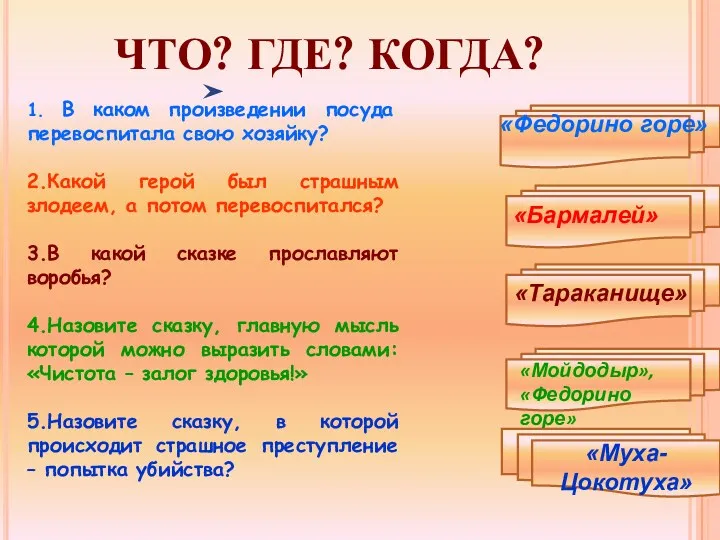 1. В каком произведении посуда перевоспитала свою хозяйку? 2.Какой герой