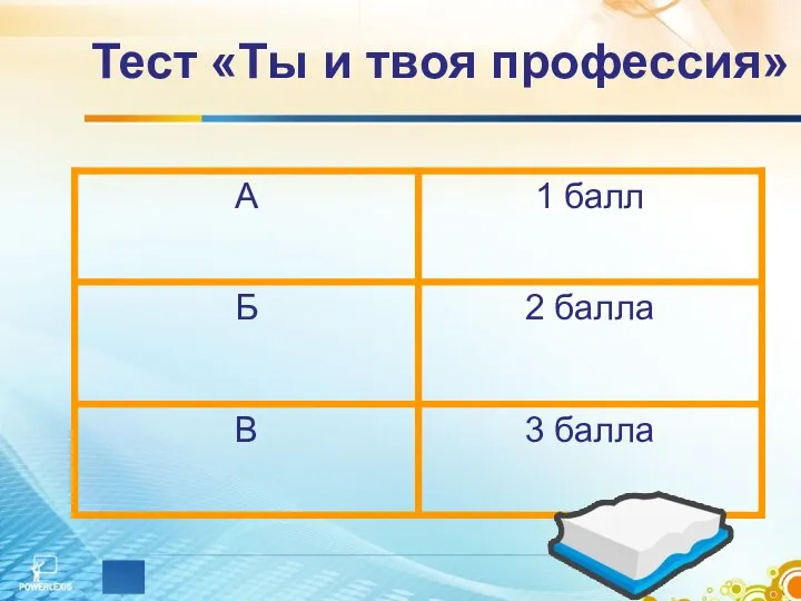 Тест «Ты и твоя профессия»