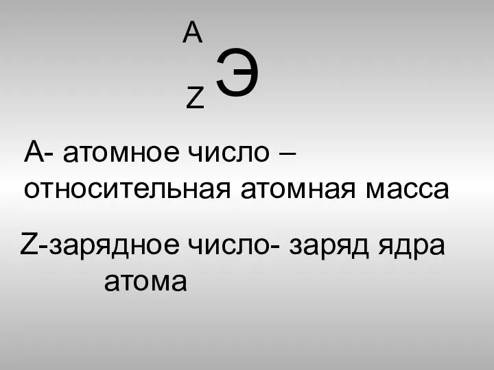 Э Z А А- атомное число – относительная атомная масса Z-зарядное число- заряд ядра атома