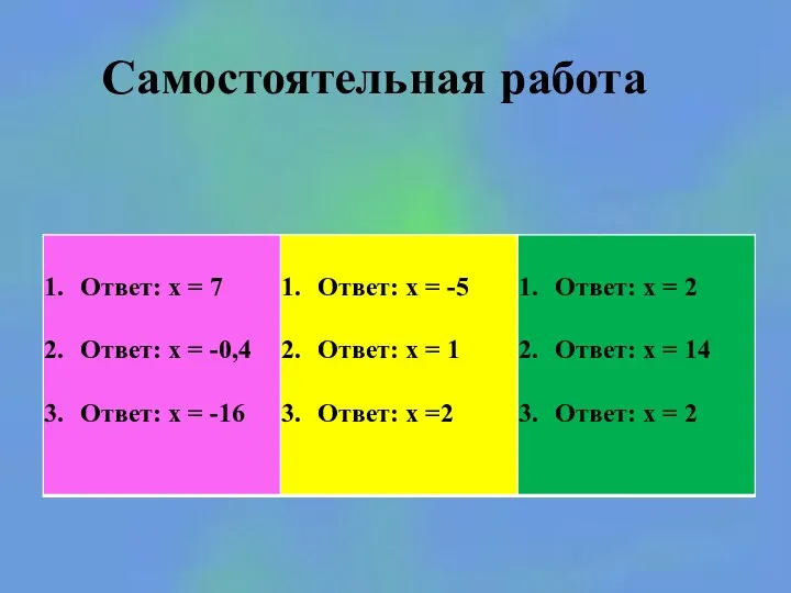 Самостоятельная работа Самостоятельная работа