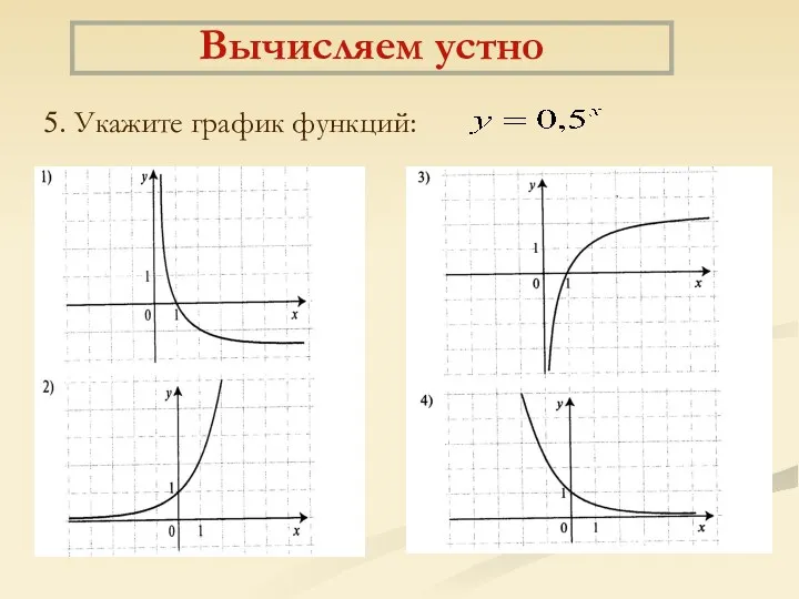 Вычисляем устно 5. Укажите график функций: