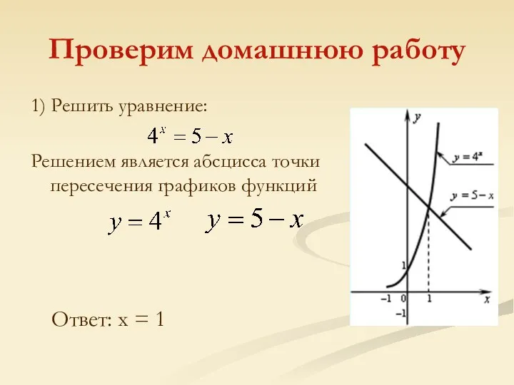 Проверим домашнюю работу 1) Решить уравнение: Решением является абсцисса точки