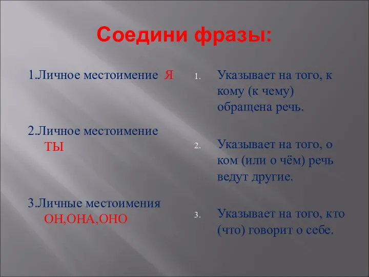 Соедини фразы: 1.Личное местоимение Я 2.Личное местоимение ТЫ 3.Личные местоимения ОН,ОНА,ОНО Указывает на