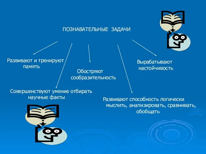 ПОЗНАВАТЕЛЬНЫЕ ЗАДАЧИ Развивают и тренируют память Совершенствуют умение отбирать научные