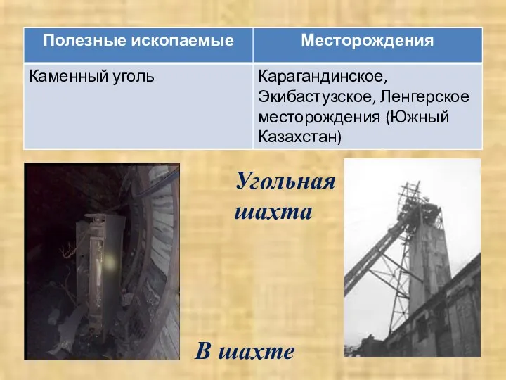 Угольная шахта В шахте