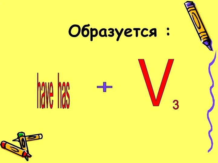 Образуется : have has + V 3