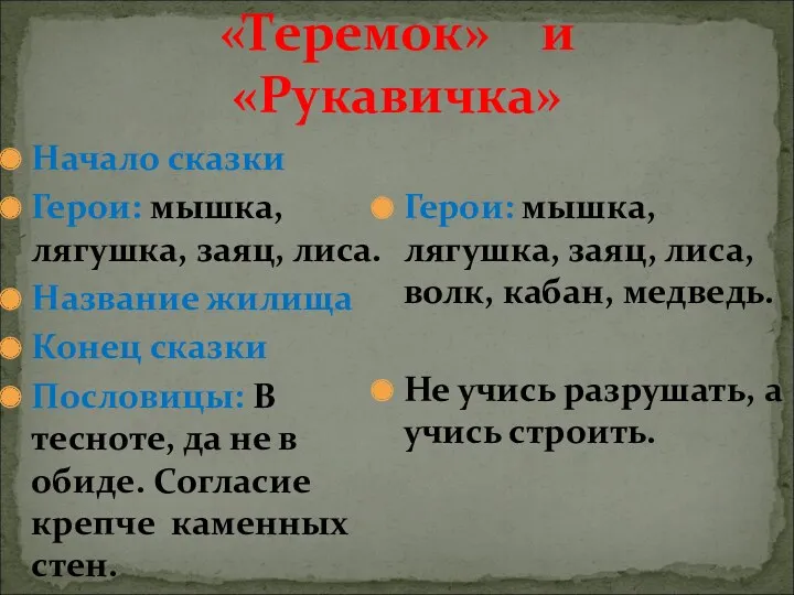 Сравнение сказок «Теремок» и «Рукавичка» Начало сказки Герои: мышка, лягушка,