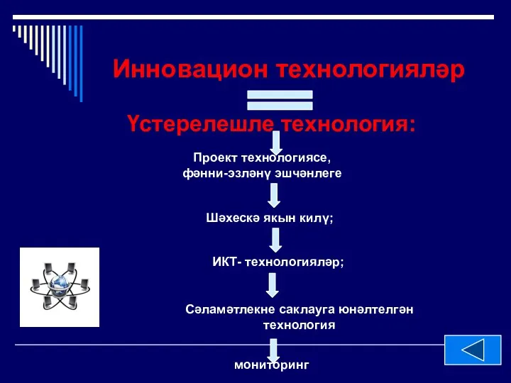 Инновацион технологияләр Проект технологиясе, фәнни-эзләнү эшчәнлеге Шәхескә якын килү; ИКТ-