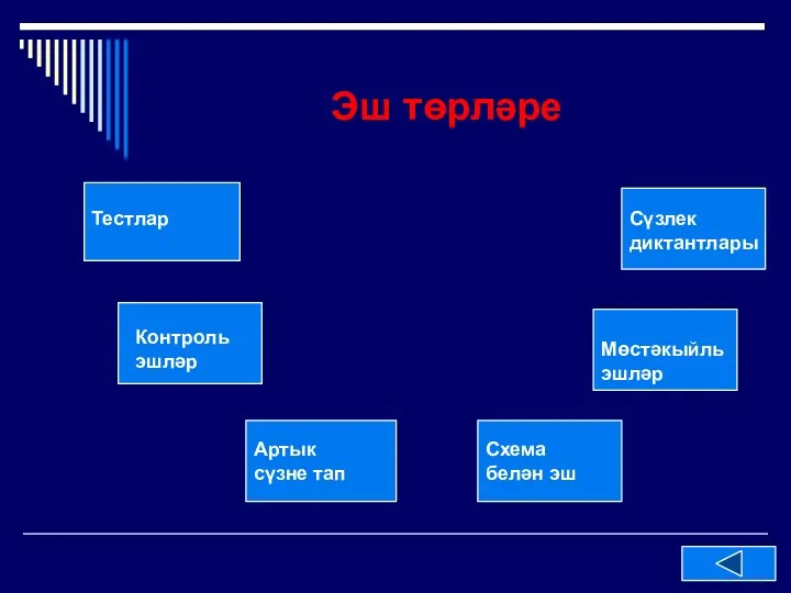 Эш төрләре Тестлар Контроль эшләр Артык сүзне тап Схема белән эш Мөстәкыйль эшләр Сүзлек диктантлары