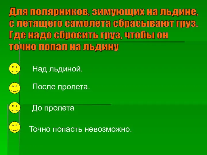 Для полярников, зимующих на льдине, с летящего самолета сбрасывают груз.