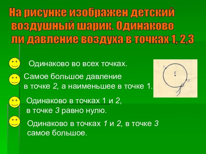 На рисунке изображен детский воздушный шарик. Одинаково ли давление воздуха