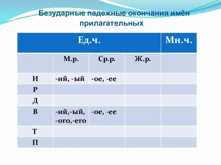 Безударные падежные окончания имён прилагательных