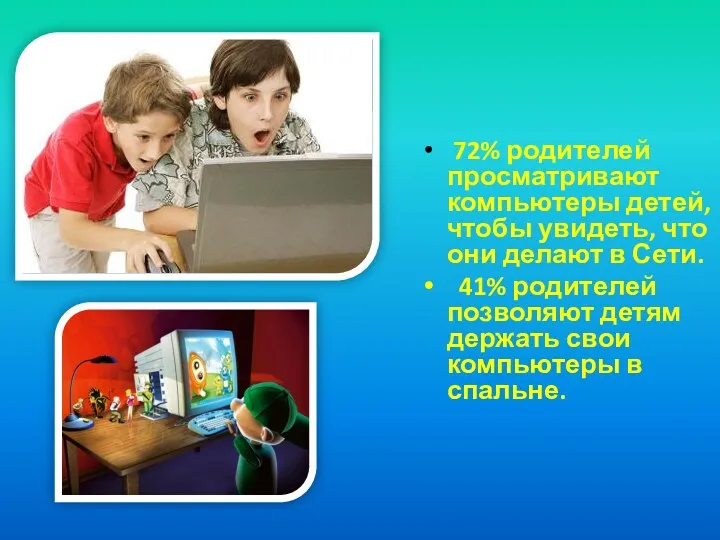72% родителей просматривают компьютеры детей, чтобы увидеть, что они делают в Сети. 41%