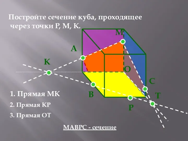 М Р Постройте сечение куба, проходящее через точки P, М, К. К А