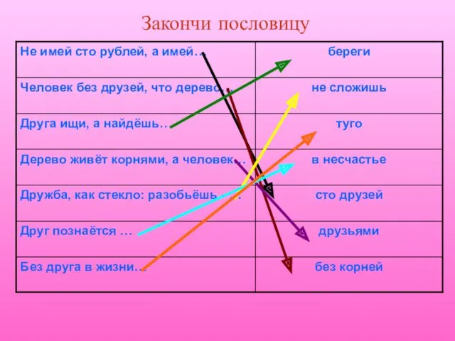 Закончи пословицу