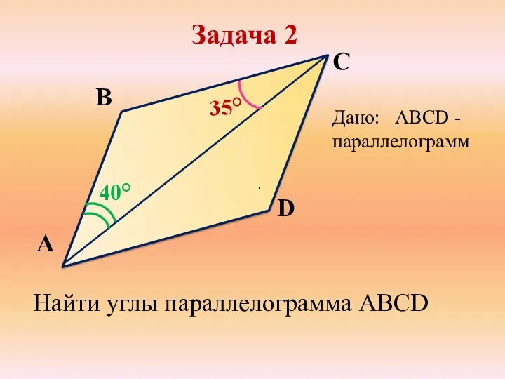 Задача 2 Дано: ABCD -параллелограмм Найти углы параллелограмма ABCD