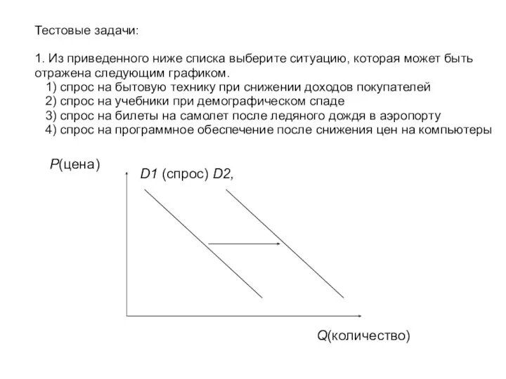 Тестовые задачи: 1. Из приведенного ниже списка выберите ситуацию, которая