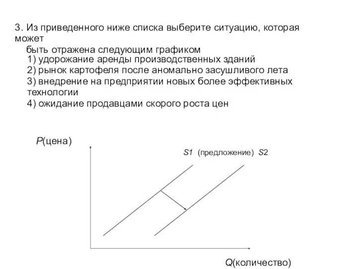 3. Из приведенного ниже списка выберите ситуацию, которая может быть