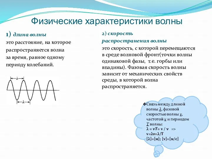 Физические характеристики волны 1) длина волны это расстояние, на которое