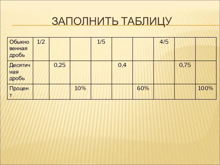 ЗАПОЛНИТЬ ТАБЛИЦУ