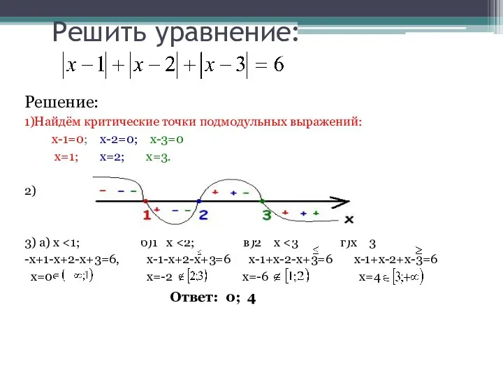 Решить уравнение: Решение: 1)Найдём критические точки подмодульных выражений: х-1=0; х-2=0;