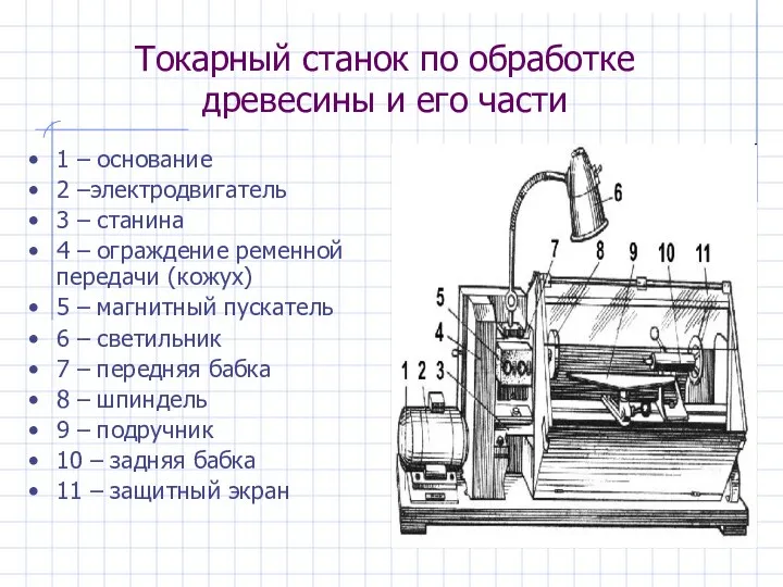 Токарный станок по обработке древесины и его части 1 –