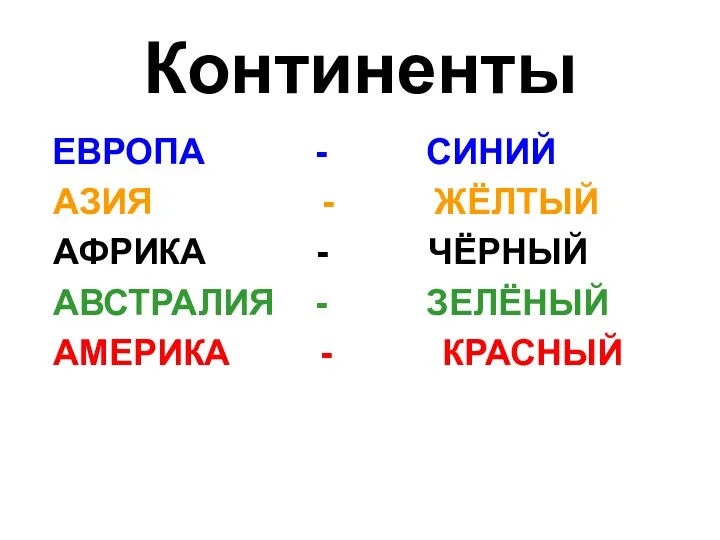 Континенты ЕВРОПА - СИНИЙ АЗИЯ - ЖЁЛТЫЙ АФРИКА - ЧЁРНЫЙ АВСТРАЛИЯ - ЗЕЛЁНЫЙ АМЕРИКА - КРАСНЫЙ