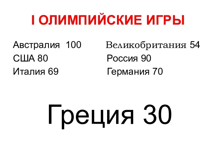 I ОЛИМПИЙСКИЕ ИГРЫ Австралия 100 Великобритания 54 США 80 Россия