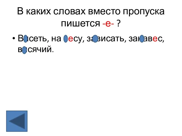 В каких словах вместо пропуска пишется -е- ? Висеть, на весу, зависать, занавес, висячий.