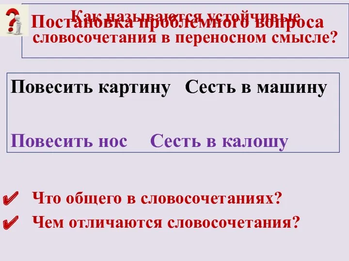 Постановка проблемного вопроса Повесить картину Сесть в машину Повесить нос