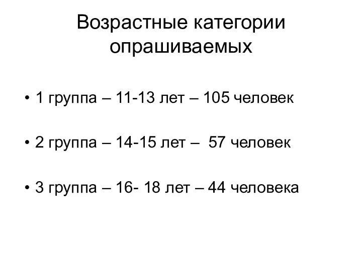 Возрастные категории опрашиваемых 1 группа – 11-13 лет – 105