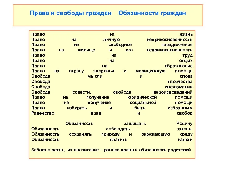 Право на жизнь Право на личную неприкосновенность Право на свободное передвижение Право на