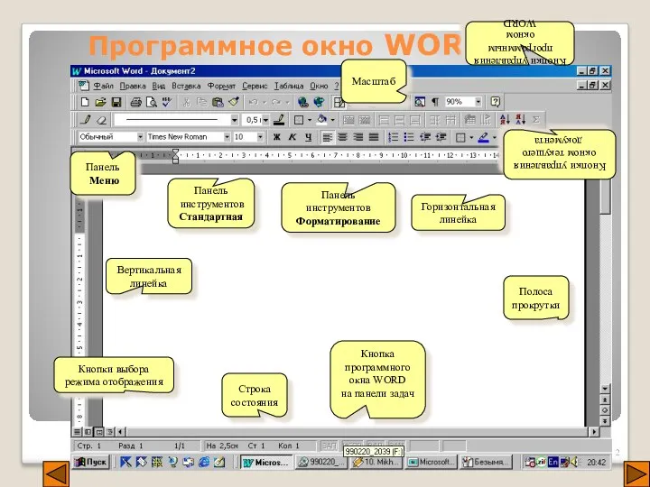 Программное окно WORD Кнопки управления окном текущего документа Кнопки управления