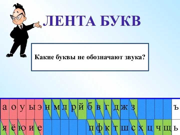 Чем звук отличается от буквы? Как отличить гласный звук от