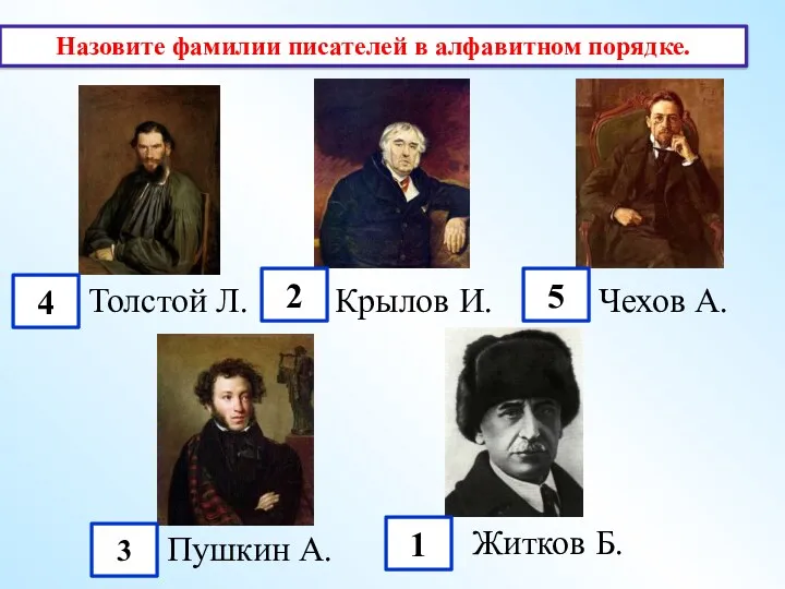 Назовите фамилии писателей в алфавитном порядке. Толстой Л. Крылов И.