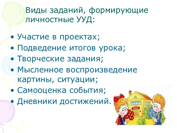 Участие в проектах; Подведение итогов урока; Творческие задания; Мысленное воспроизведение