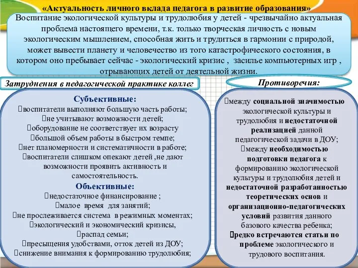 «Актуальность личного вклада педагога в развитие образования» Воспитание экологической культуры