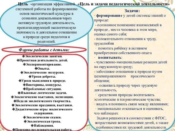 «Цель и задачи педагогической деятельности» Задачи: · формирование у детей