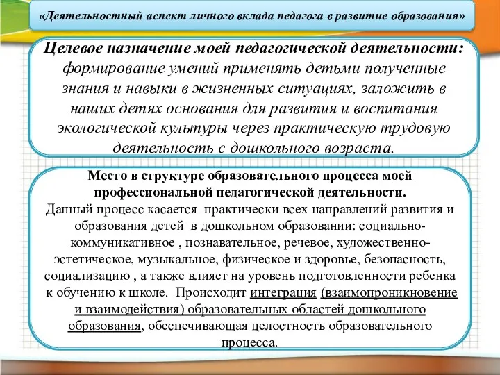 «Деятельностный аспект личного вклада педагога в развитие образования» Целевое назначение